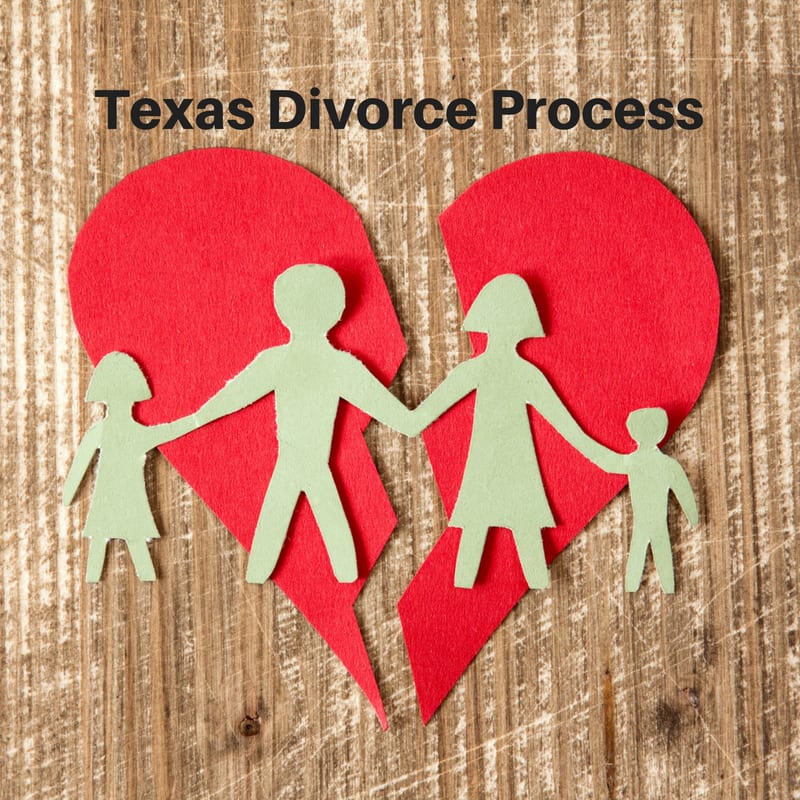 Texas Divorce Process Fulshear TX Fort Bend County Video